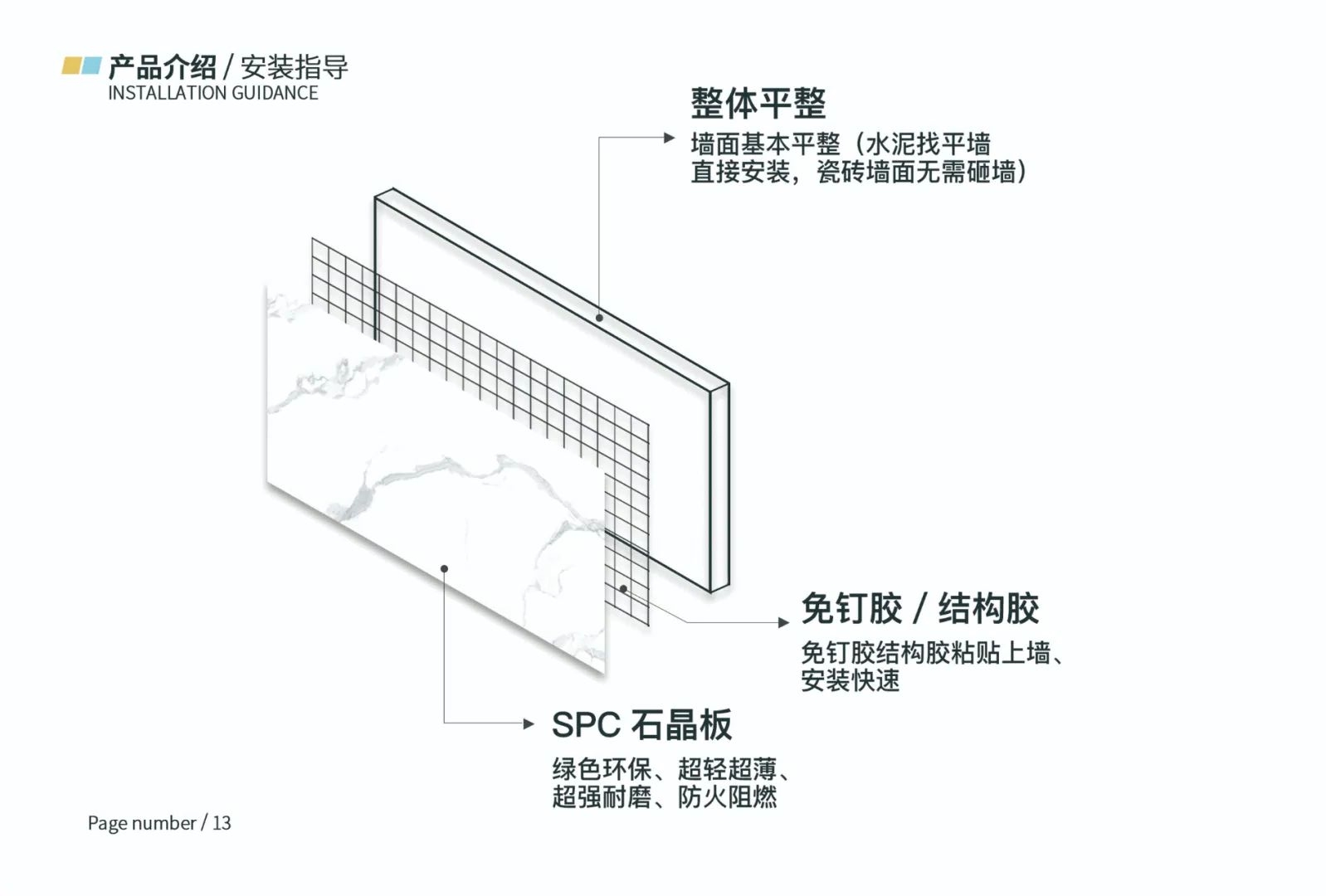 SPC仿瓷石晶完美登录入口