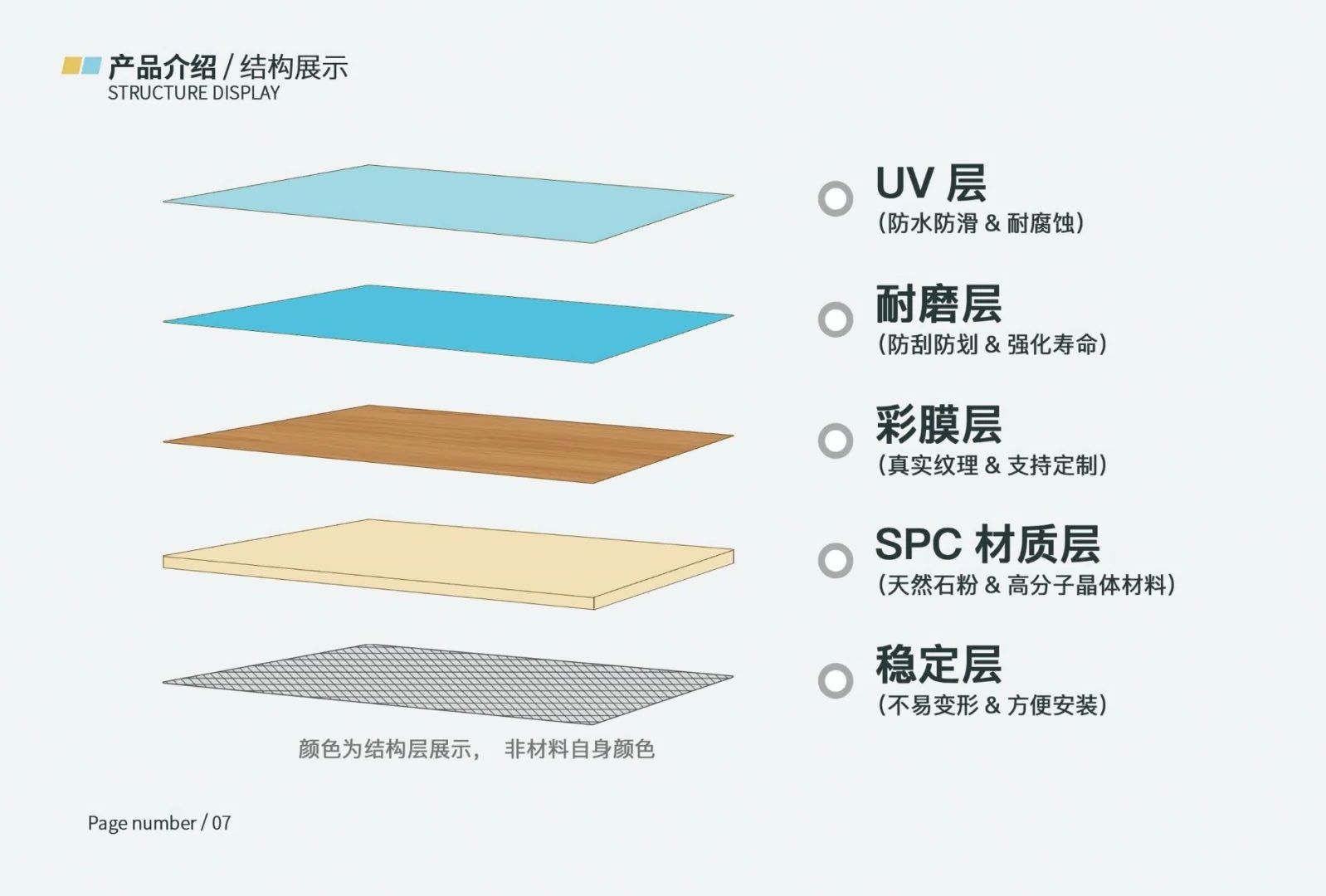 SPC仿瓷石晶墙板